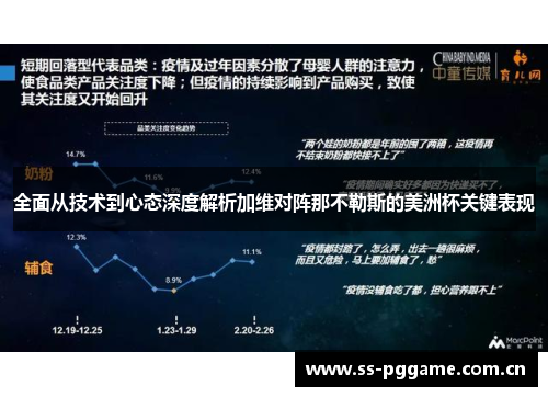 全面从技术到心态深度解析加维对阵那不勒斯的美洲杯关键表现 全面从技术到心态深度解析加维对阵那不勒斯的美洲杯关键表现